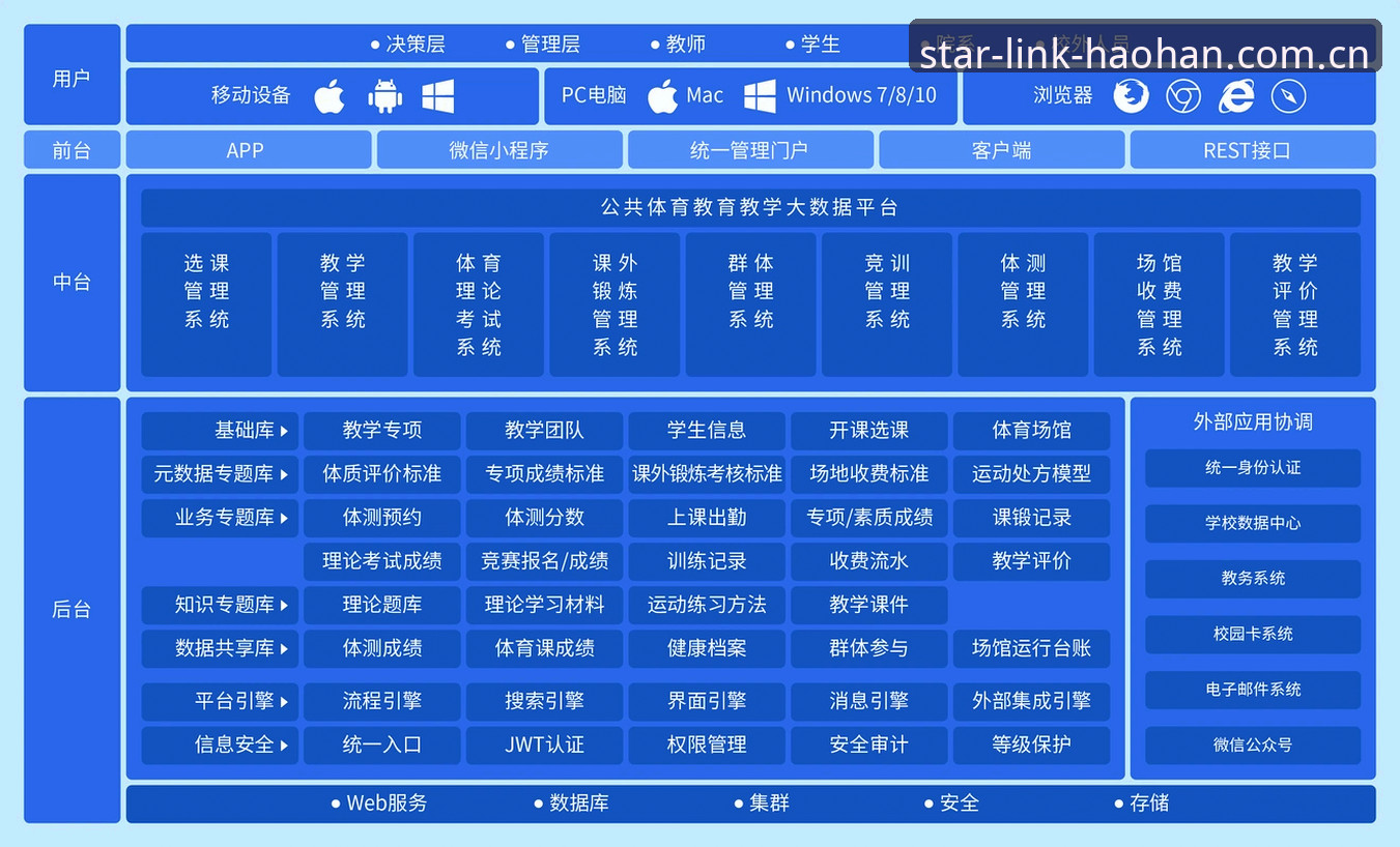 浩瀚体育官网 浩瀚体育平台深度分析:从下载到沉浸体验的全链路解析
