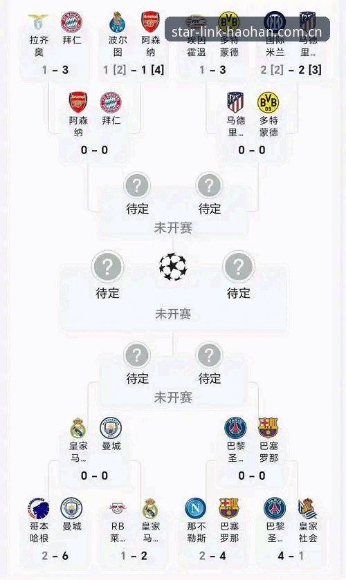 浩瀚体育手机版官方下载 欧冠决赛前瞻:卡拉格谈赛程密集体感,浩瀚体育平台观赛体验完整指南